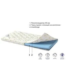 CORRETTO Матрас Ruletto 5