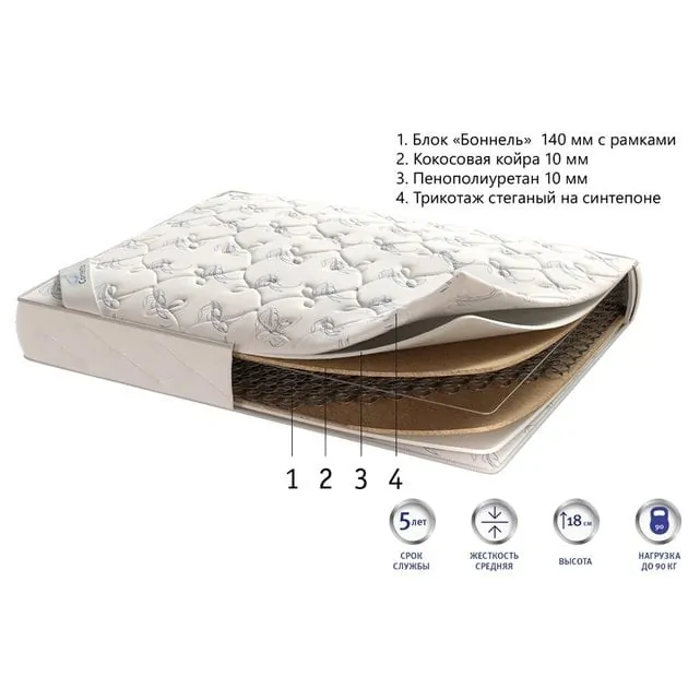 Corretto Матрас Eco Coco Foam