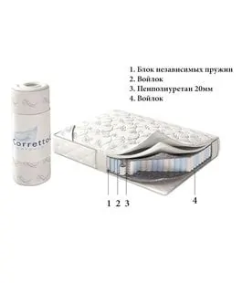 CORRETTO Матрас Roll Cream