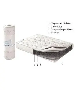 CORRETTO Матрас Roll Fiber