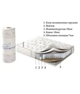 CORRETTO Матрас Roll Lovely