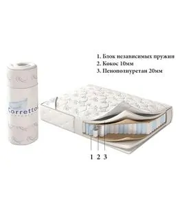 CORRETTO Матрас Roll Spring