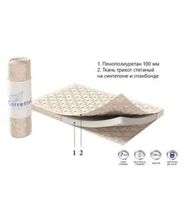 CORRETTO Матрас Ruletto roll
