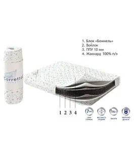 CORRETTO Матрас Simplice Roll